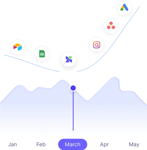 **Solution Puissante** pour les entreprises en croissance