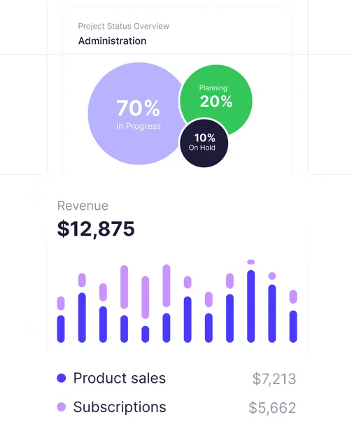 **Plateforme complète** d'automatisation marketing