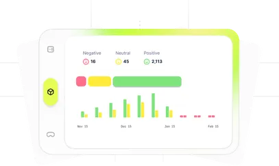 A Unique AI Identity