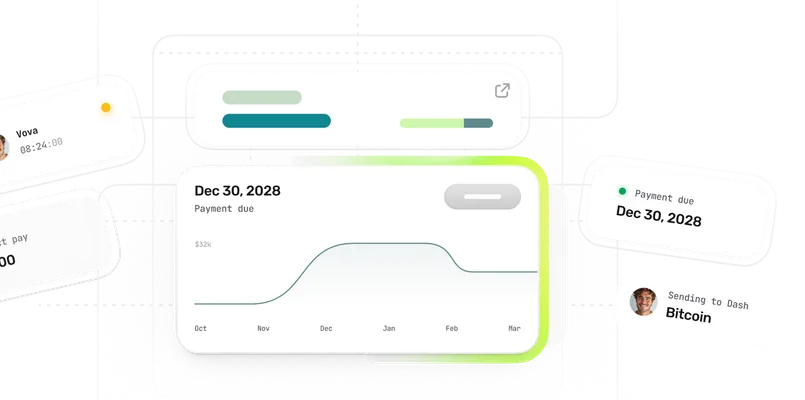 Rapport en temps réel